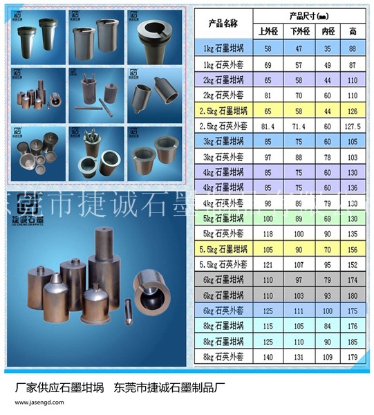 小蝌蚪视频免费下载正版在线观看坩埚价格